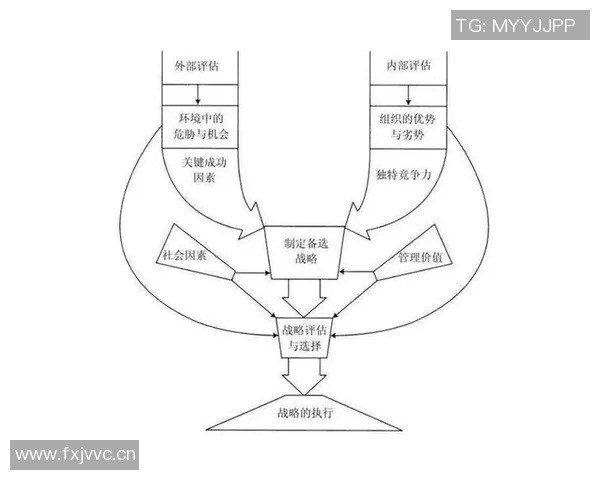 以NBA三分线为核心探讨篮球比赛战略演变与球队战术创新
